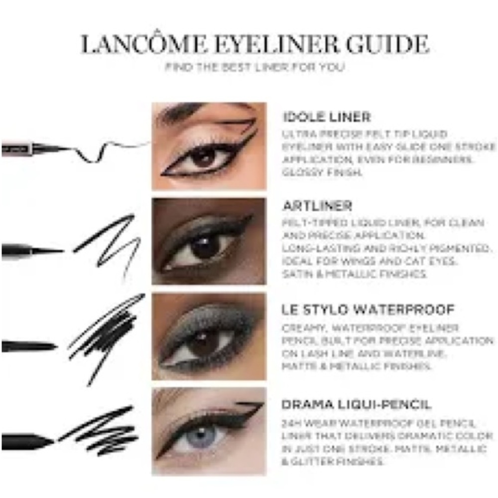 New Lancome Idole Liner Ultra Precise Liquid Eyeliner - Picture 4 of 7